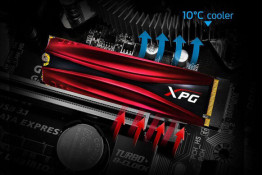 ADATA presented a new product line at the exhibition